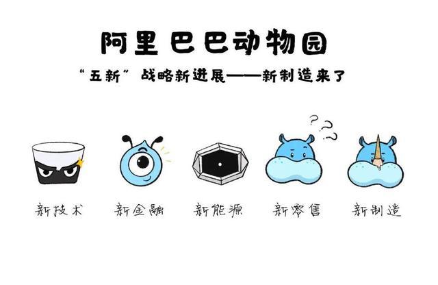 C2M破局服装库存之困 阿里犀牛与墨川引领针纺织品销售新范式